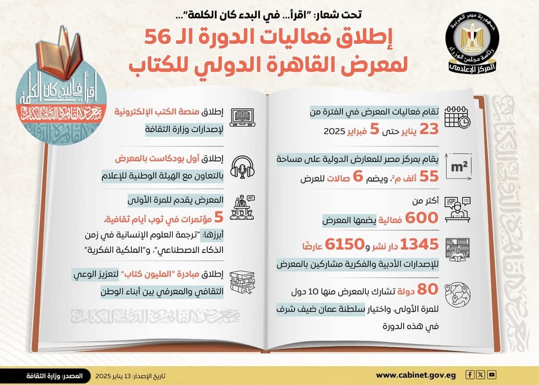 شعار معرض الكتاب 2025